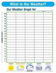 Image result for Weather Chart Kindergarten Printable