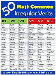 Image result for 50 Irregular Verbs List