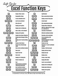 Image result for Excel Cheat Sheet Template