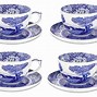 Image result for Tea Cup Drawing Easy