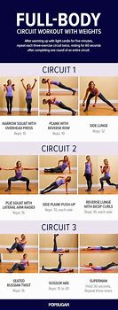 Image result for Body Workout Circuit