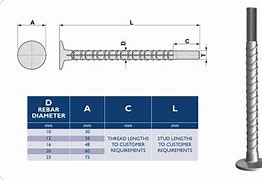 Image result for 19Mm Shear Studs