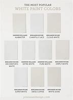 Image result for White Paint Palette