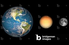 Image result for Titan Compared to Earth