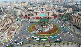 Image result for Xian Drum and Bell Tower