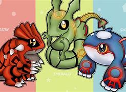 Image result for Cute Kyogre and Groudon