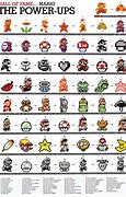 Image result for Mario Power-Ups Chart