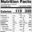 Image result for Nutritoin Facts Empty Label