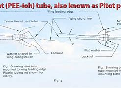 Image result for Pitot Head Aircraft