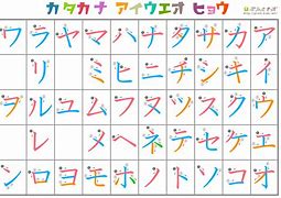 Image result for Katakana Text