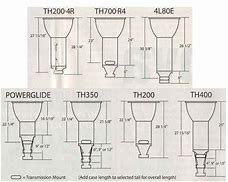 Image result for 4L60E 21 Pin Connector