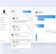 Image result for Blank Cell Phone Chat Templates