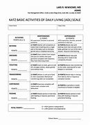 Image result for ALZ Fast Scale