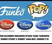 Image result for Disney Store Logo