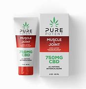 Image result for CBD Pain Relief Cream