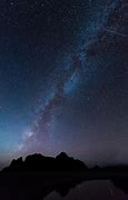 Image result for Big Sur Night. View