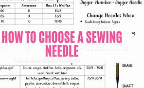 Image result for Small Needle Food Scale Chart