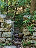 Image result for Old Stone Fort Archaeological Site