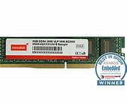 Image result for DDR4 Mini DIMM Horizontal Connector