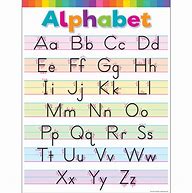 Image result for How to Write Alphabet Letters