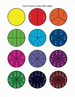 Image result for 1 6 Fraction Circle