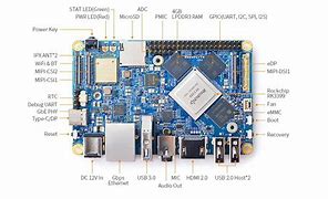 Image result for Nanopi PC T4