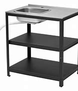 Image result for Stainless Steel Utility Sink