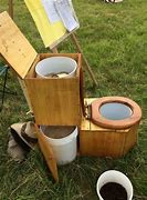 Image result for Composting Camping Toilet