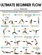 Image result for Yoga Asanas for Beginners