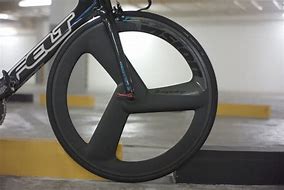 Image result for F1 Tri Spoke