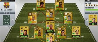 Image result for FIFA Ultimate Team Perfect Chemistry