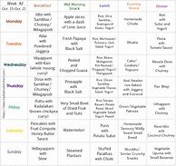 Image result for Weekly Meal Plan Menu