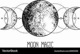 Image result for Blood Moon Pagan