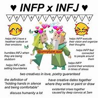 Image result for INFJ INFP