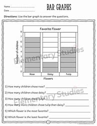 Image result for Bar Graph Printable Worksheets