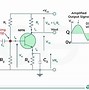 Image result for NPN Transistor Example