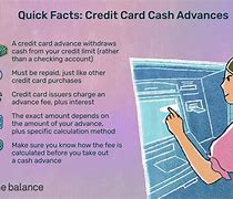 Image result for Cash From ATM with Credit Card