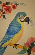 Image result for Blue Parrot Painting