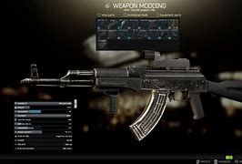 Image result for AKM Build