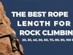 Image result for Climbing Rope Strength Chart