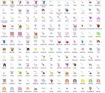 Image result for Kawaii Trainers