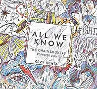 Image result for That's All We Know