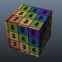 Image result for UV Map 3D