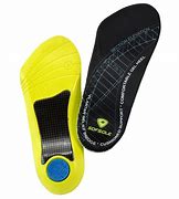 Image result for Barefoot Shoes for Plantar Fasciitis