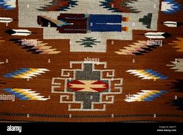 Image result for Hopi Patterns