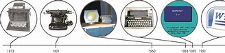 Image result for 90s Word Processor