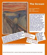 Image result for The Scream Lithograph