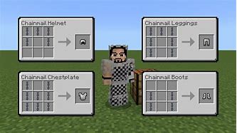 Image result for Chainmail Armor