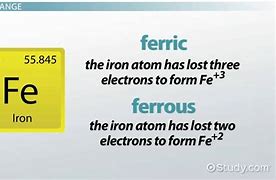 Image result for Iron On Favric