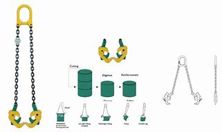 Image result for Drum Lifter DL1